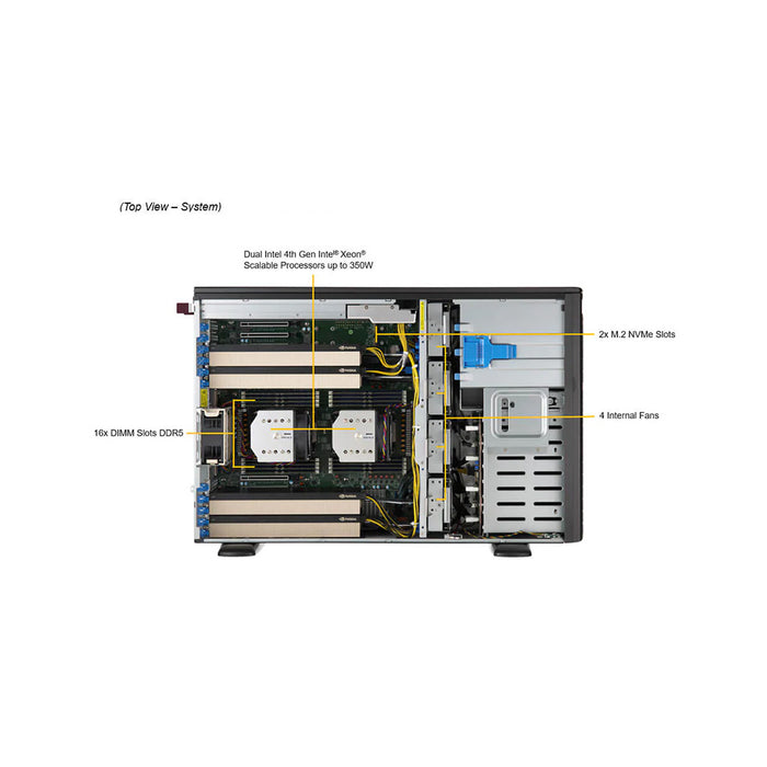 [SUPERMICRO] SYS-741GE-TNRT