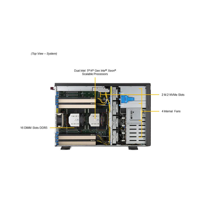 [SUPERMICRO] SYS-741GE-TNRT