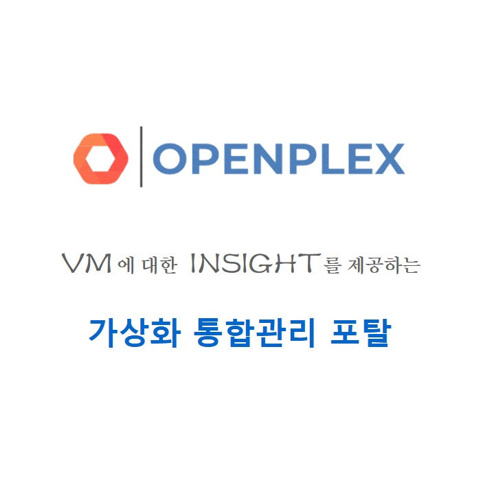 OPENPLEX Cloud— ITSNS